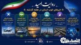 توسعه حمل‌ونقل، انرژی و صنعت در دستور کار استانداری گیلان