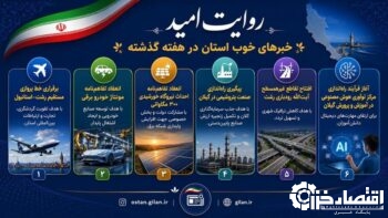توسعه حمل‌ونقل، انرژی و صنعت در دستور کار استانداری گیلان