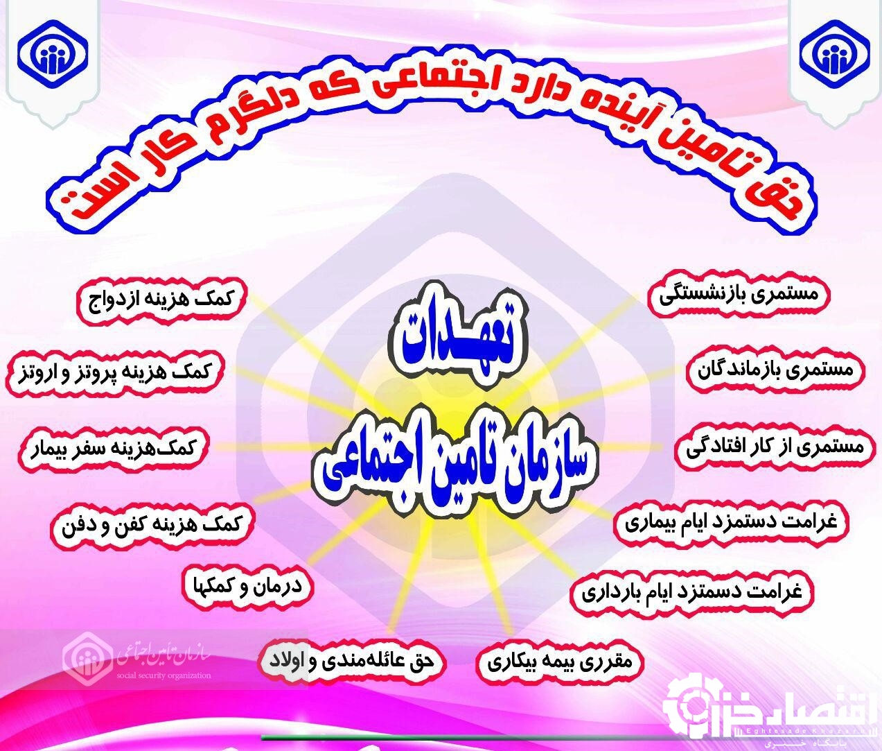 پرداخت ماهانه ۲۶۰ میلیارد تومان انواع مستمری توسط تامین اجتماعی شعبه سه رشت