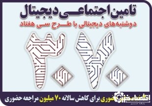 انتصاب رئیس و اعضای کمیته راهبری و بهبود فرایندهای خدمات طرح 3070