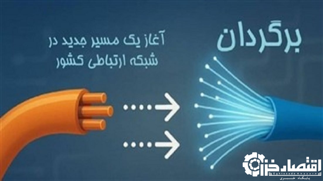 طرح برگردان با الزام حفظ شماره و بدون هزینه برای مشترک کلید خورد طرح برگردان با الزام حفظ شماره و بدون هزینه برای مشترک کلید خورد