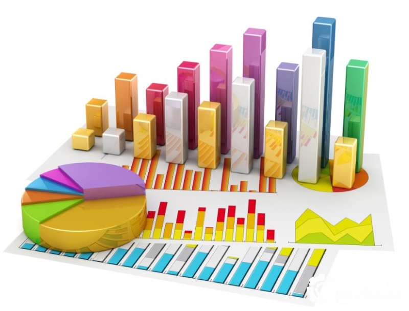 در ۲۰ سال اخیر درصد رشد مستمری بگیران تقریباً معادل دو برابر درصد افزایش تعداد بیمه شدگان اصلی بوده است