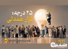 قرار همدلی، قرار همدلانه و نوع‌دوستانه برای توزیع عادلانه، منصفانه و برابرانه انرژی برق است