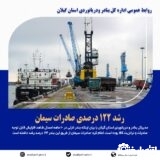 رشد ۱۲۲ درصدی صادرات سیمان