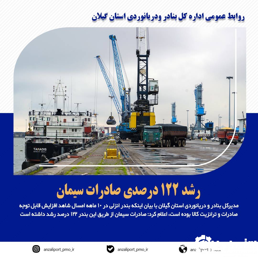 رشد ۱۲۲ درصدی صادرات سیمان